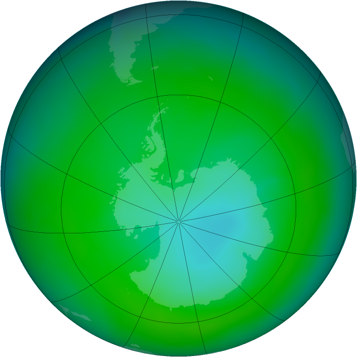 Antarctic ozone map for December